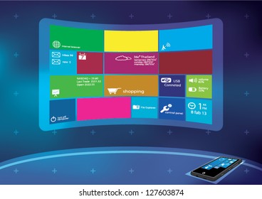 mobile phone and technology interface big screen