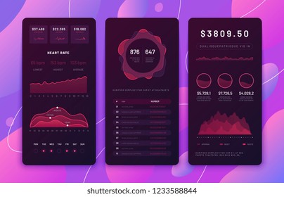 Mobile phone ui design. Forex trading platform panel with statistics chart, diagram calendar. Market graphs. App vector templates