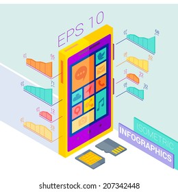 Mobile phone vector infographics, isometric, 3d in flat color design. Smartphone design concept.