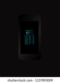 Mobile phone with weather application