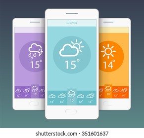 Mobile phone with weather widget