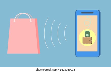 Mobile phone wireless payment operation cashless transfer and shopping