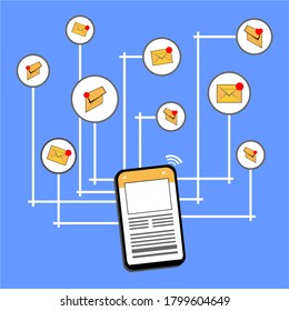 mobile picture in sending several messages