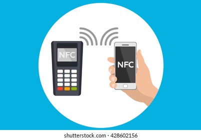 Mobile pos terminal. Paypass. NFC technology.