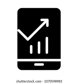 mobile profit graph 