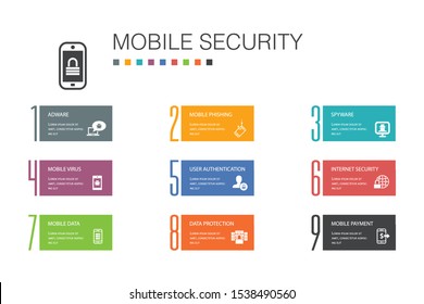 mobile security Infographic 10 option line concept.mobile phishing, spyware, internet security, data protection simple icons