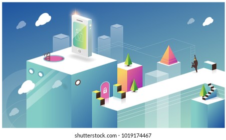 Design der Mobile Security Landing Seite. JPG und Vektorgrafik mit Hifsresolution