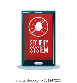 mobile security system protection