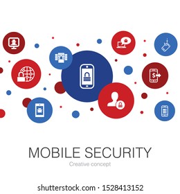 mobile security trendy circle template with simple icons. Contains such elements as mobile phishing, spyware, internet security, data