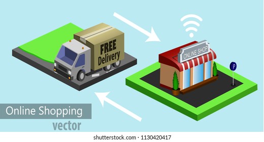 Mobile shopping e-commerce