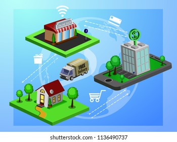 Mobile shopping e-commerce