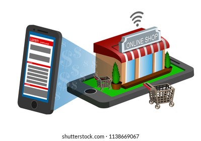 Mobile shopping e-commerce