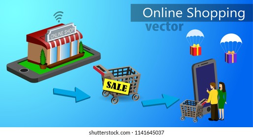 Mobile shopping e-commerce