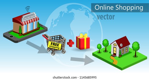 Mobile shopping e-commerce