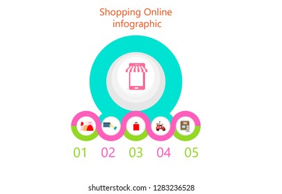 Mobile Shopping online infographic vector illustration. 