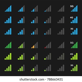 mobile signal icons, signal strength indicator