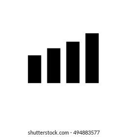 Mobile signals, network, connection icon vector
