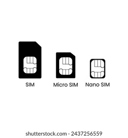 Mobile Sim-Karten-Typ-Symbole normale Mikro-Nano-Vektor-Bild