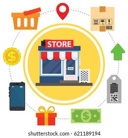 mobile smart phone with application search store.