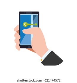 Mobile smartphone technology