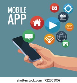 Mobile smartphones app