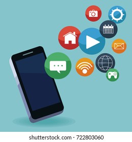 Mobile smartphones app