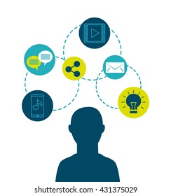 mobile technology  design 