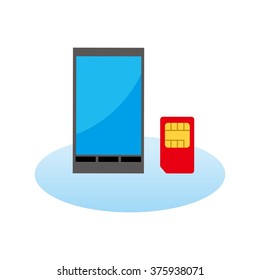 Mobile terminal and the SIM card tablet terminals and SIM card