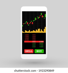 Mobile trading apps displayed on smartphone screen