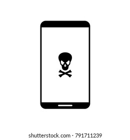 Mobile virus illustration