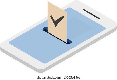 Mobile vote system via cellphone. Electronic elections.