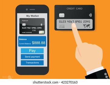 Mobile Wallet