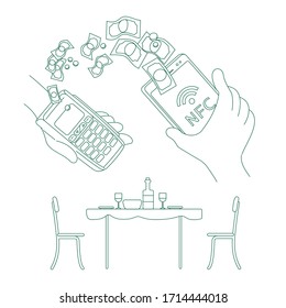 Ilustración vectorial de concepto de la cartera móvil, aplicación de pago electrónico. Servicio de cafetería, persona que paga cuenta con un personaje de caricatura 2D de smartphone para diseño web. RFID, idea creativa del sistema de pagos