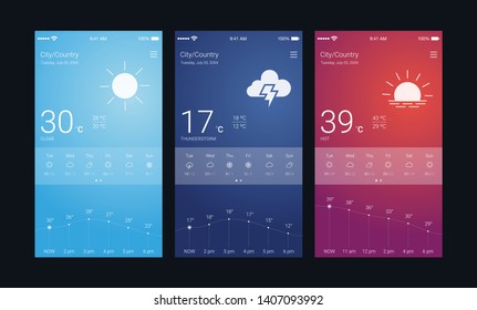 Mobile Weather Application UI Design Set of Three - Vector