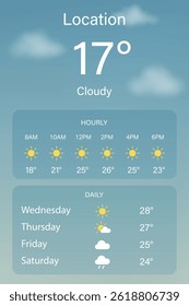 Mobile weather screen displaying temperature readings, upcoming forecasts, and vivid weather icons.