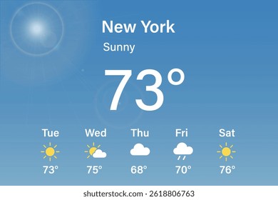 Mobile weather screen displaying temperature readings, upcoming forecasts, and vivid weather icons.