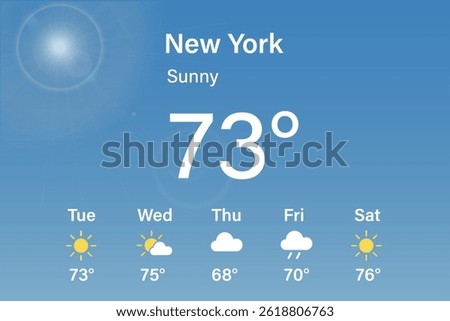 Mobile weather screen displaying temperature readings, upcoming forecasts, and vivid weather icons.