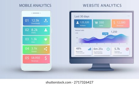 Dashboards für mobile und Website-Analysen auf Smartphone und Desktop-Monitor mit farbenfrohen Diagrammen, Statistiken und Datenfeldern. Vektorgrafik für Geschäftsberichte und Marketinganalysen.