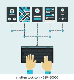 Mobile website and application sitemap designing and coding concept