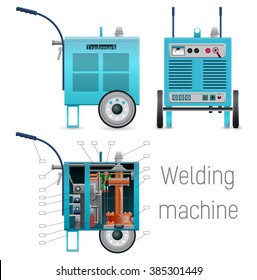 Mobile welding power source / Mobile welding power source with the specifications of mail units