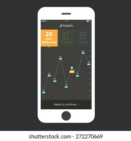 Mobile wireframe ui kit. Graphic statistics screen