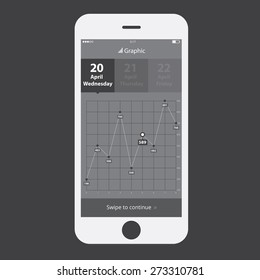 Mobile wireframe ui kit. Graphic statistics screen