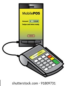 A mobile/cellular phone connected to a mobile POS pin pad / terminal.