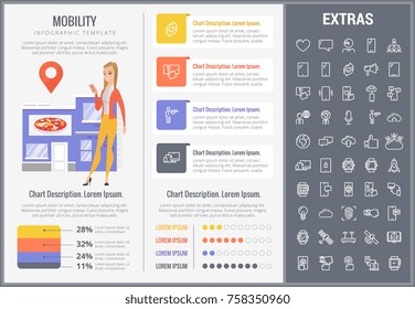 Mobility infographic template, elements and icons. Infograph includes customizable graphs, charts, line icon set with mobile technology, smartphone application, cloud computing, network connection etc