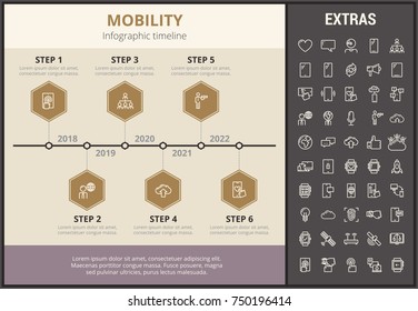 Mobility infographic timeline template, elements and icons. Infograph includes step options, line icon set with mobile technology, smartphone application, cloud computing, network connection etc.