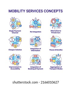 Mobility as service concept icons set. Urban infrastructure. Transport services. Maas idea thin line color illustrations. Isolated symbols. Editable stroke. Roboto-Medium, Myriad Pro-Bold fonts used