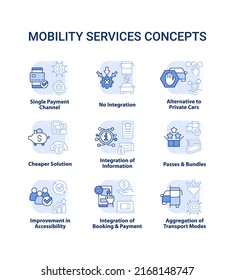 Mobility as service light blue concept icons set. Urban infrastructure. Maas idea thin line color illustrations. Isolated symbols. Editable stroke. Roboto-Medium, Myriad Pro-Bold fonts used