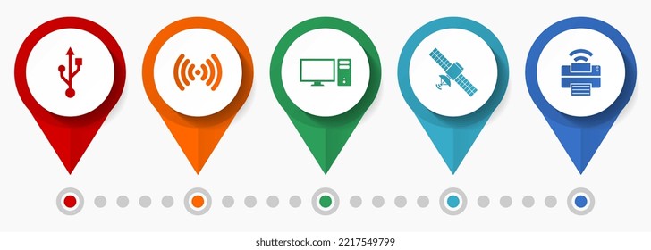 Mobility, technology, communication concept vector icon set, flat design pointers, infographic template