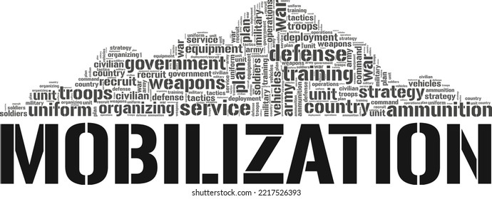 Mobilization word cloud conceptual design isolated on white background.