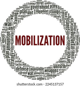Mobilisierungswort Cloud konzeptionelles Design einzeln auf weißem Hintergrund.